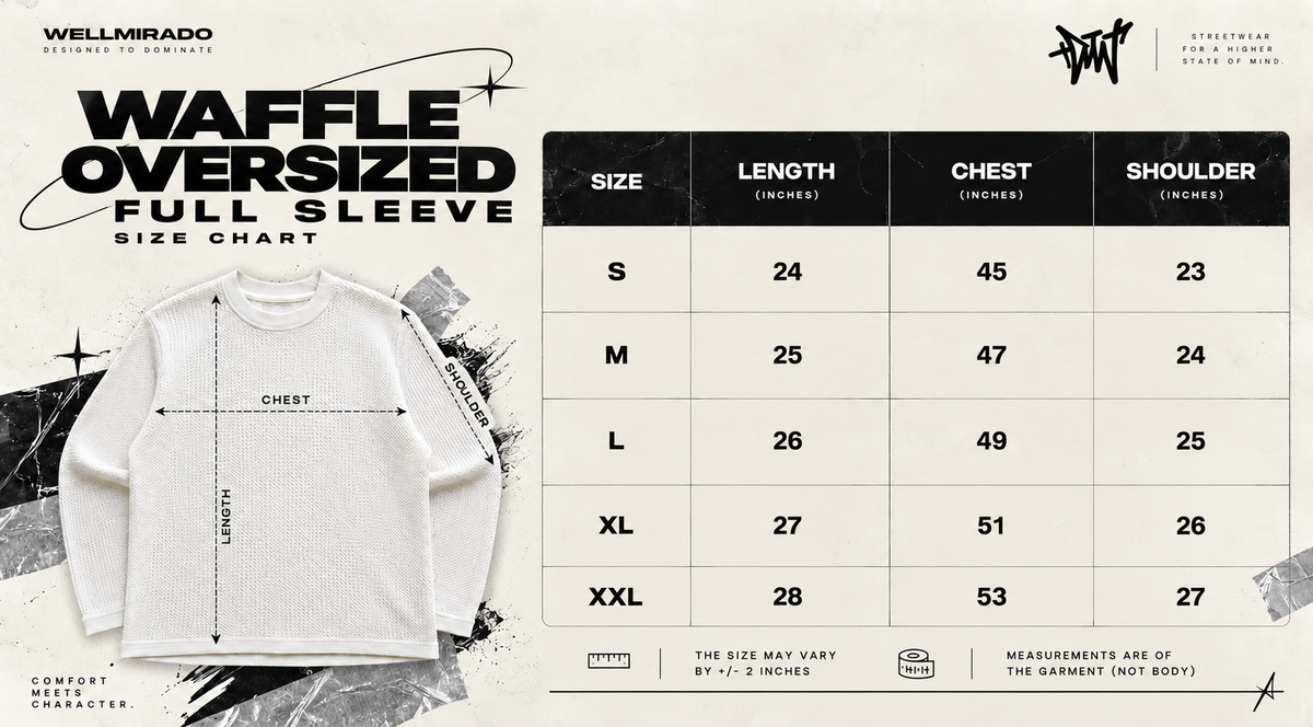 Waffle size chart